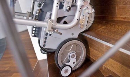 Wypożyczalnia schodołazów - rozwiązanie na miarę Twoich potrzeb. Poznaj opcje dla seniorów i osób z niepełnosprawnościami